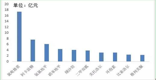 ladbrokes立博-英国公司官网