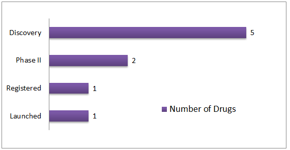 ladbrokes立博-英国公司官网