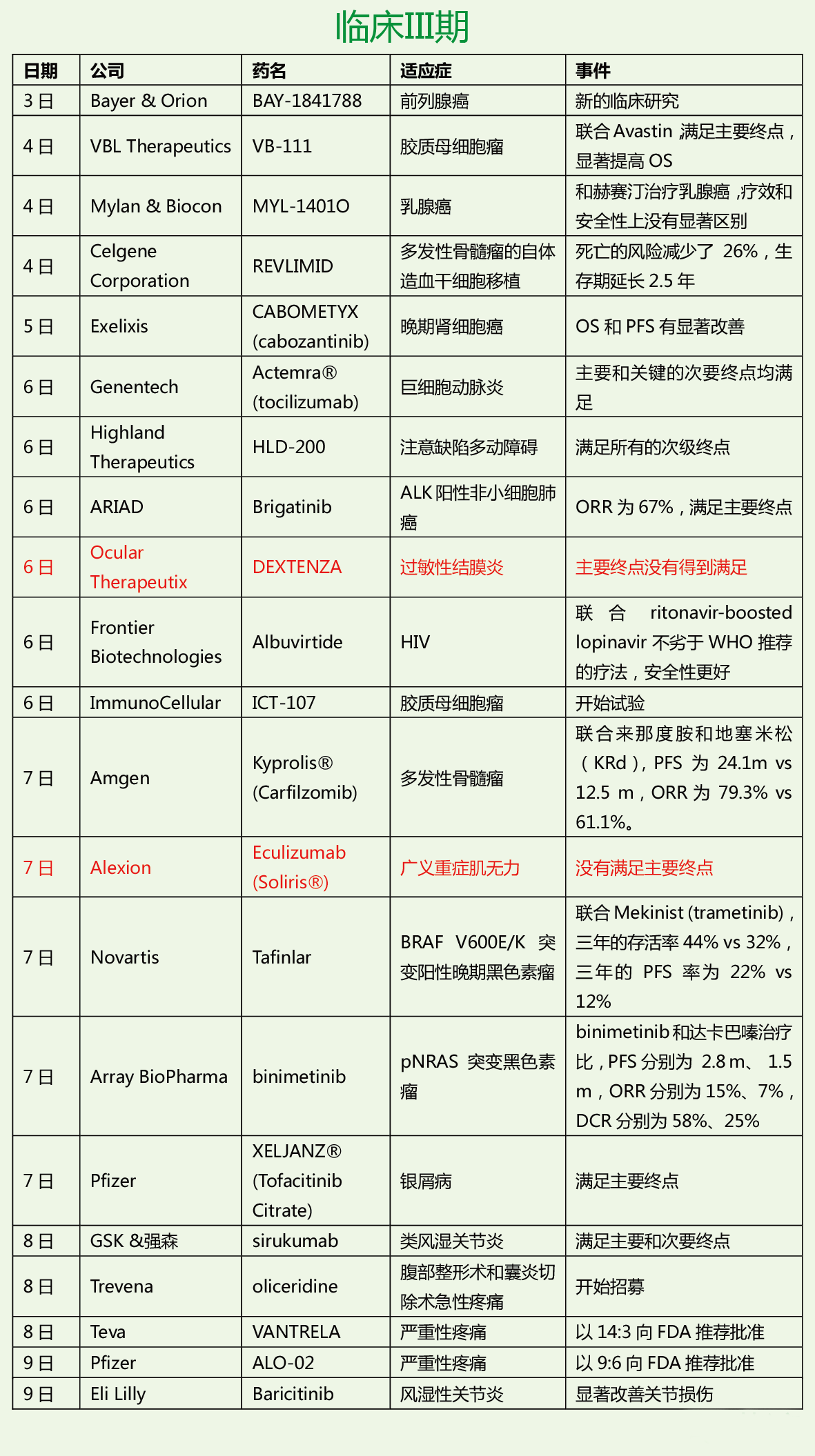 ladbrokes立博-英国公司官网