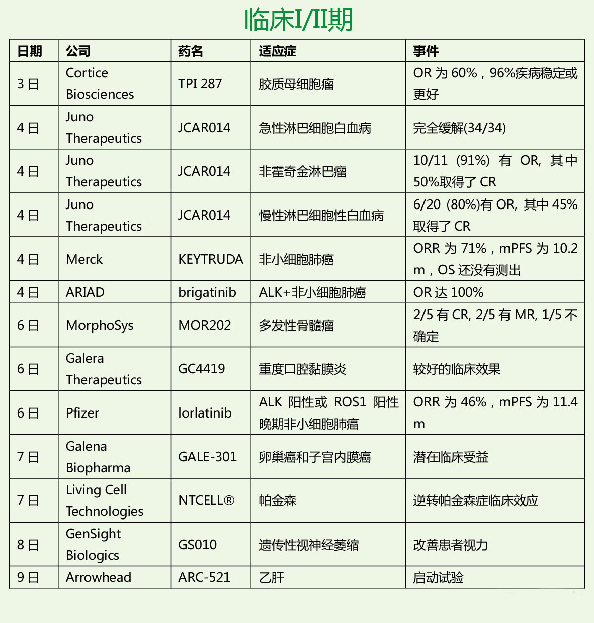 ladbrokes立博-英国公司官网
