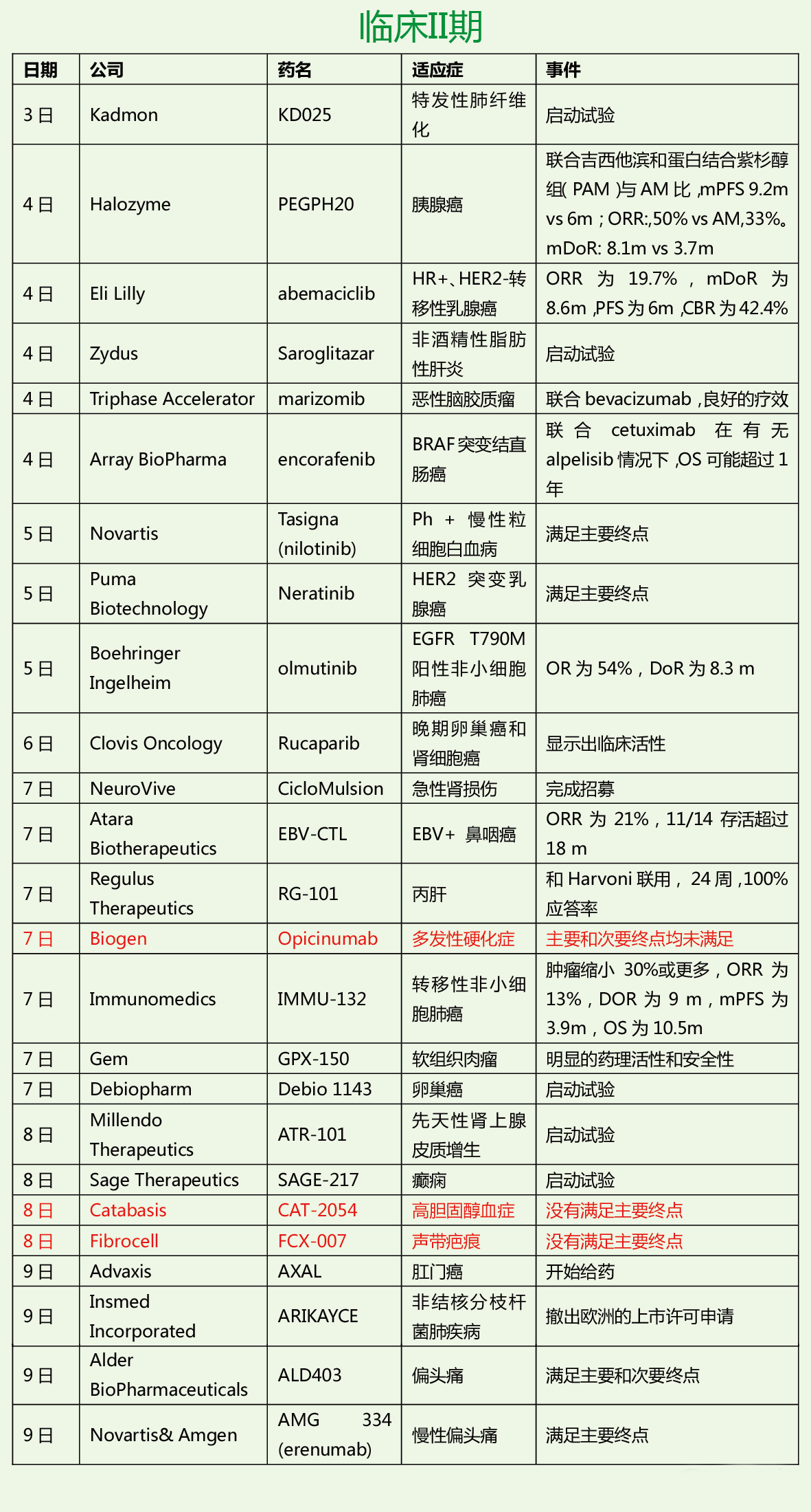 ladbrokes立博-英国公司官网