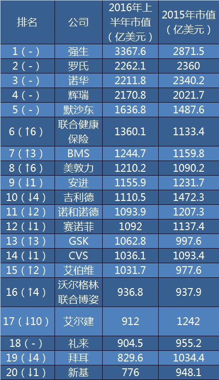 ladbrokes立博-英国公司官网