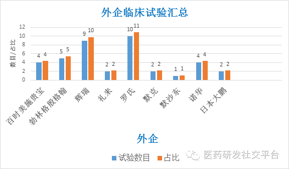 ladbrokes立博-英国公司官网