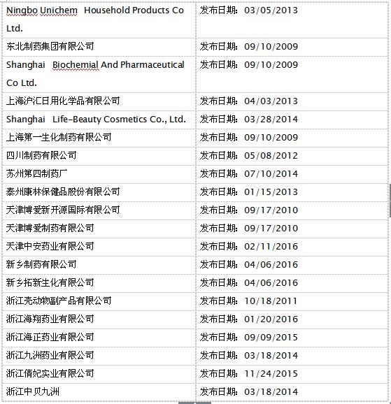 ladbrokes立博-英国公司官网