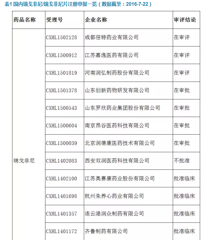 ladbrokes立博-英国公司官网