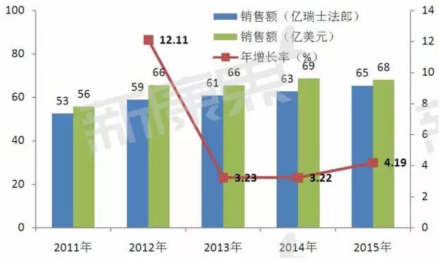ladbrokes立博-英国公司官网