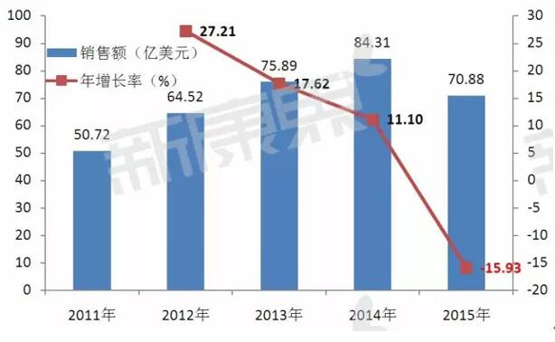 ladbrokes立博-英国公司官网
