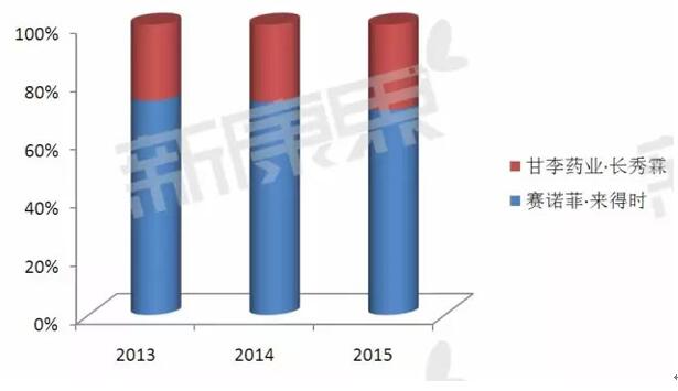 ladbrokes立博-英国公司官网