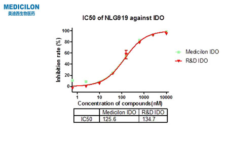 ladbrokes立博-英国公司官网
