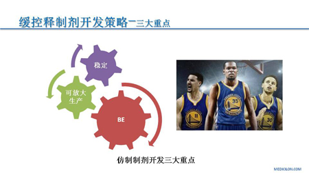 Ladbrokes立博CMC部分黄冲演讲PPT
