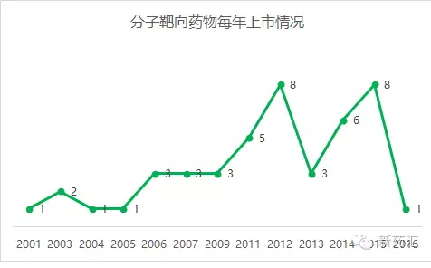 ladbrokes立博-英国公司官网