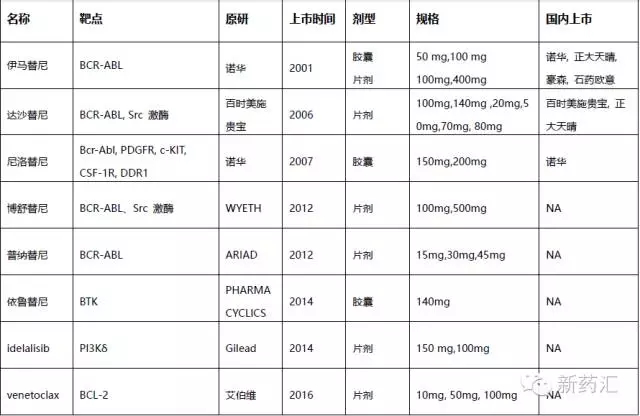 ladbrokes立博-英国公司官网