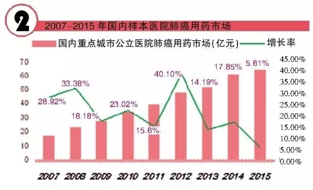 ladbrokes立博-英国公司官网