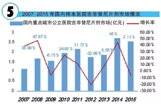 ladbrokes立博-英国公司官网