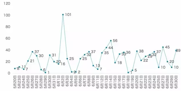 ladbrokes立博-英国公司官网