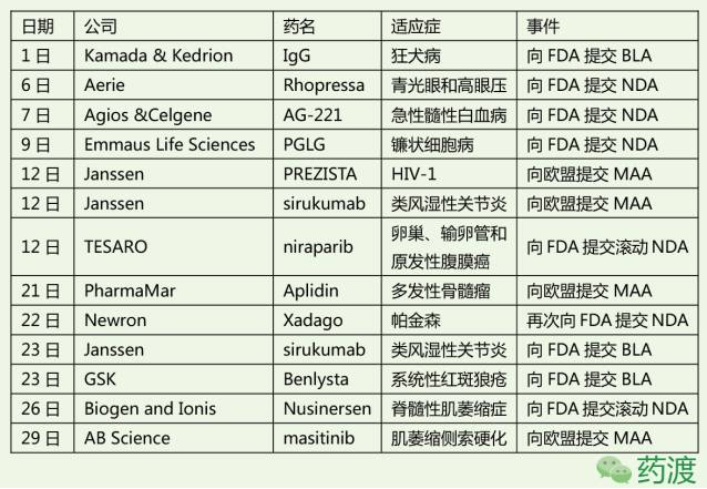 ladbrokes立博-英国公司官网