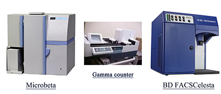 Ladbrokes立博流式细胞仪和放射性标记仪器