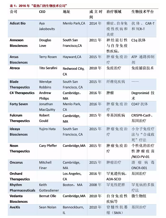 ladbrokes立博-英国公司官网