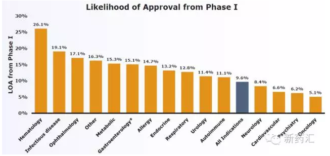 ladbrokes立博-英国公司官网