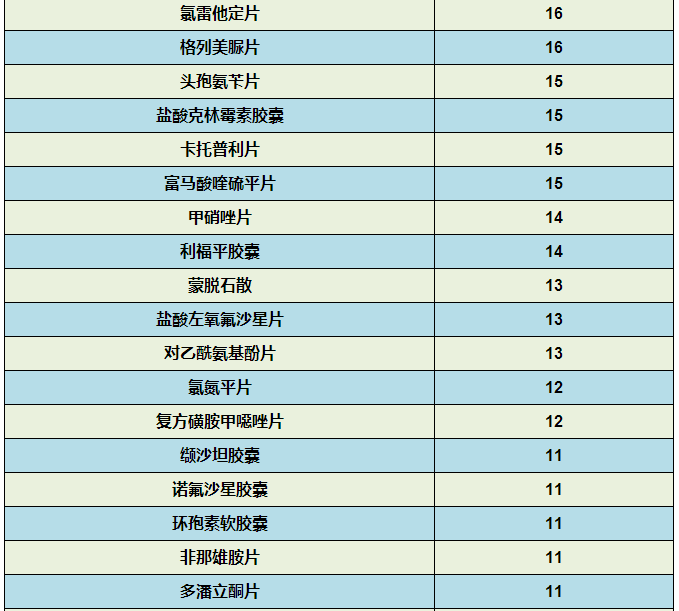 ladbrokes立博-英国公司官网