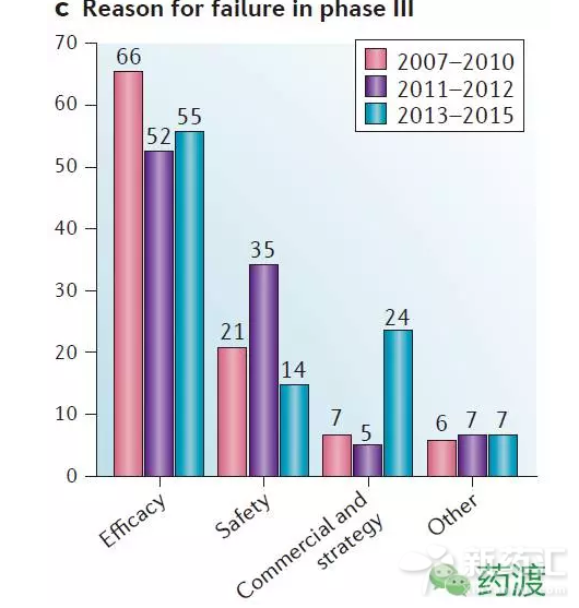 ladbrokes立博-英国公司官网
