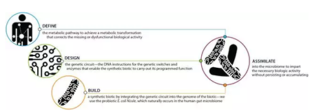 ladbrokes立博-英国公司官网