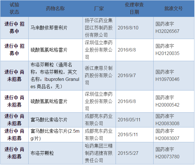 ladbrokes立博-英国公司官网