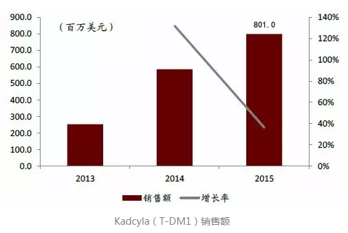 ladbrokes立博-英国公司官网