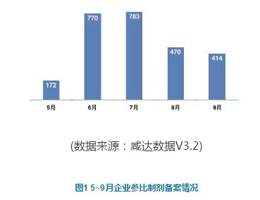 ladbrokes立博-英国公司官网
