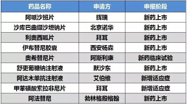 ladbrokes立博-英国公司官网