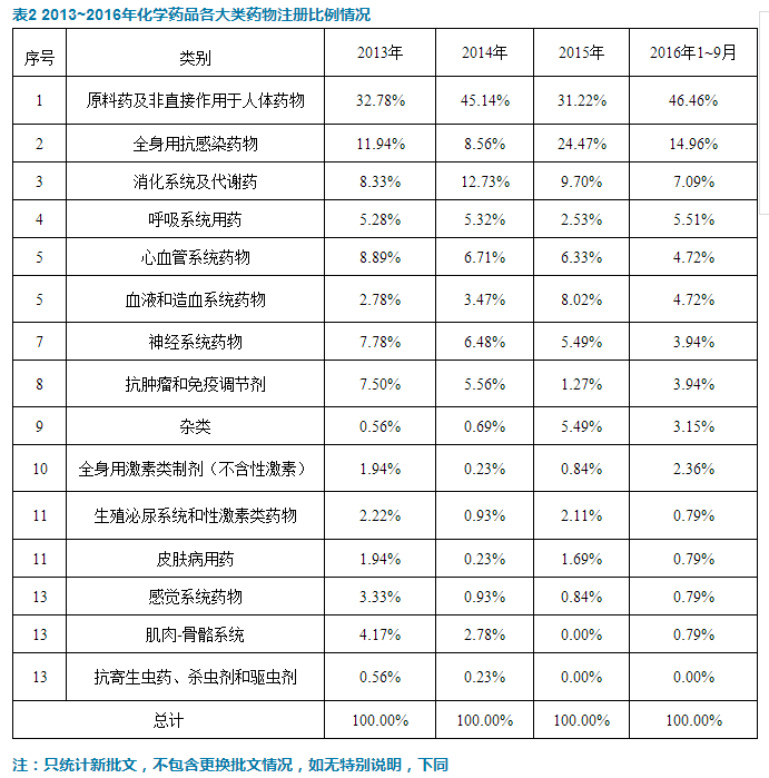 ladbrokes立博-英国公司官网