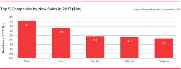 ladbrokes立博-英国公司官网