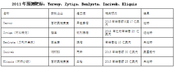 ladbrokes立博-英国公司官网