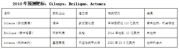 ladbrokes立博-英国公司官网