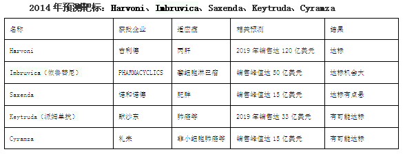 ladbrokes立博-英国公司官网