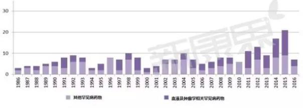 ladbrokes立博-英国公司官网