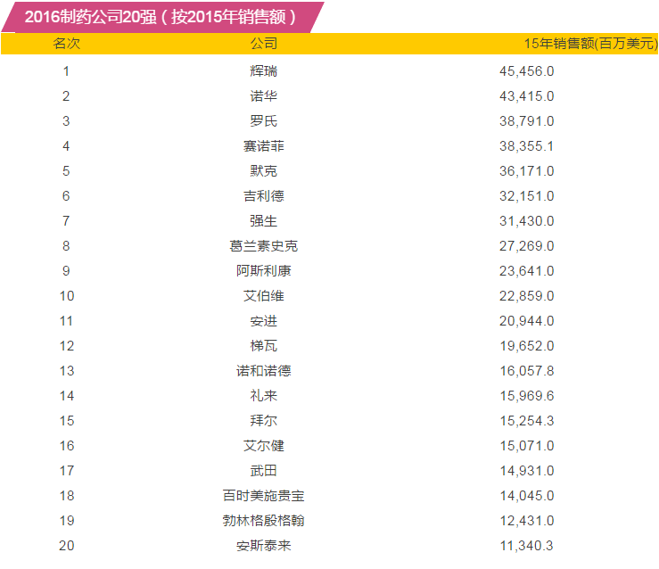 ladbrokes立博-英国公司官网