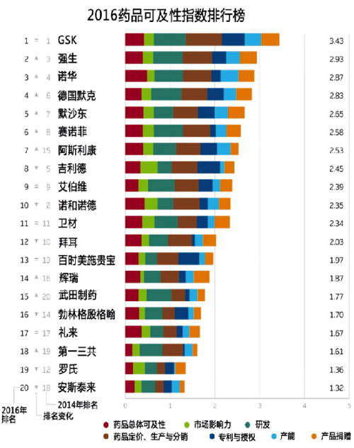 ladbrokes立博-英国公司官网