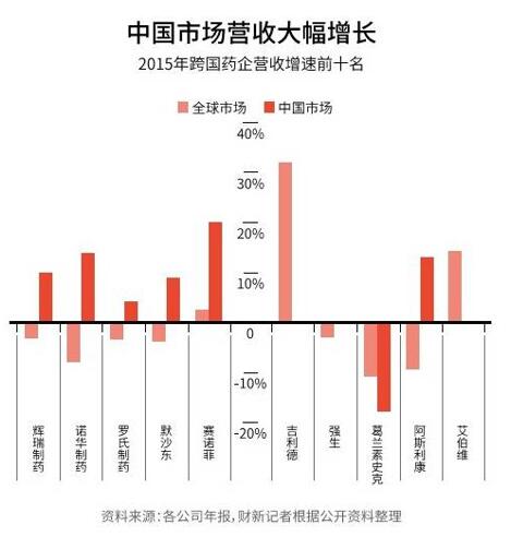 ladbrokes立博-英国公司官网