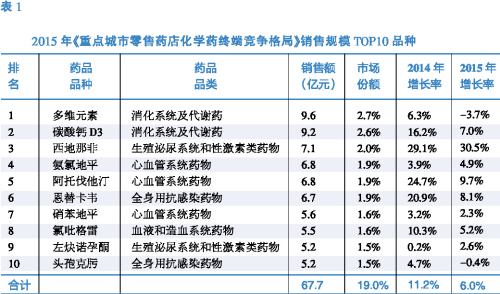 ladbrokes立博-英国公司官网