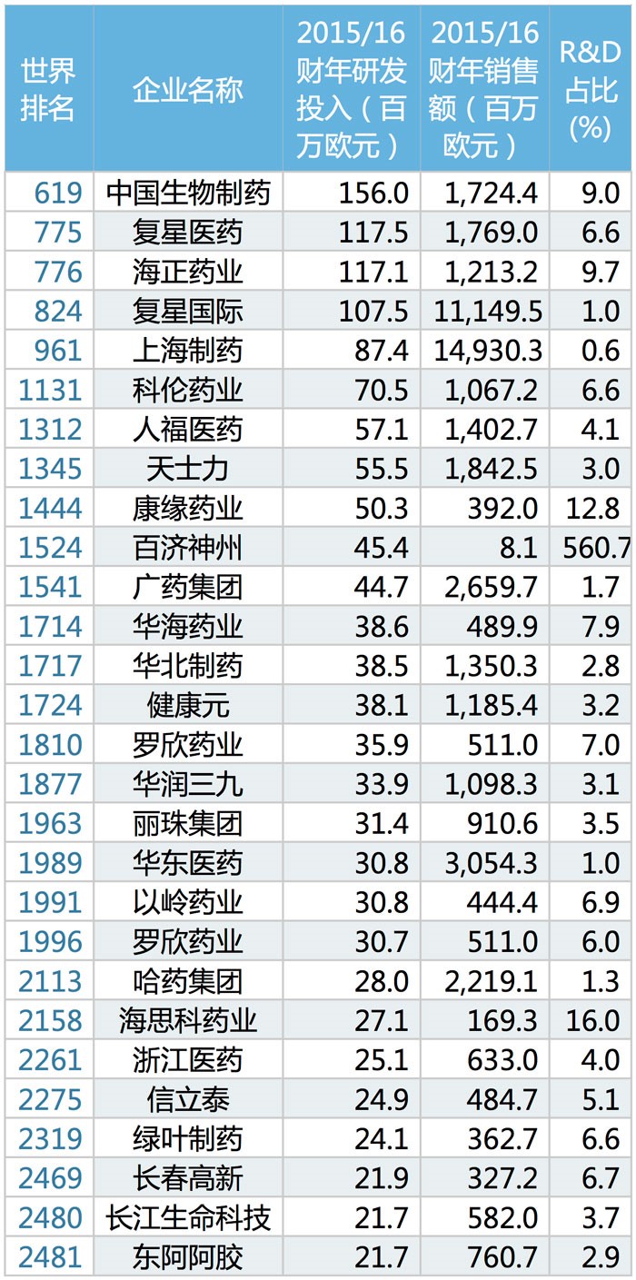 ladbrokes立博-英国公司官网