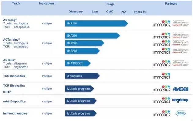 ladbrokes立博-英国公司官网