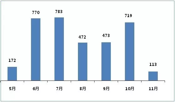 ladbrokes立博-英国公司官网