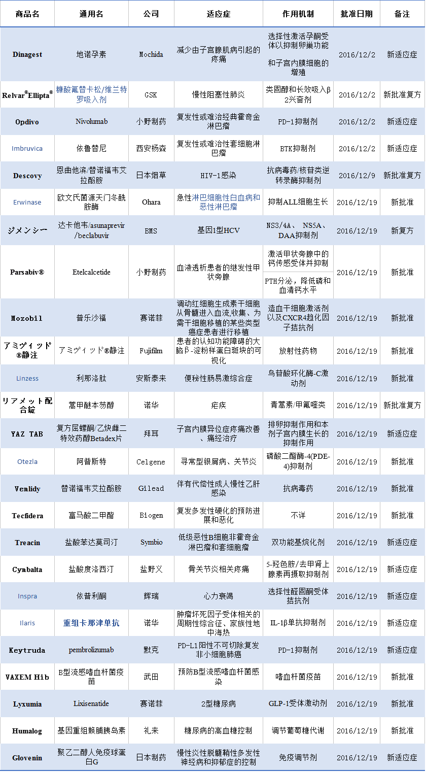 ladbrokes立博-英国公司官网