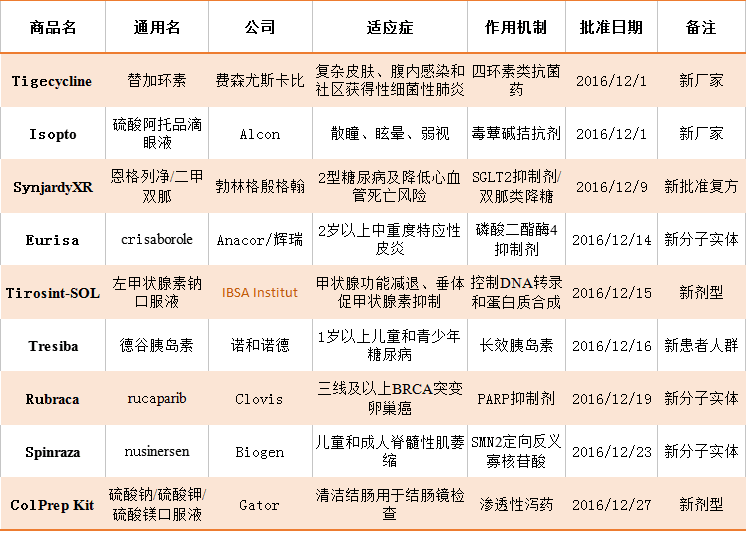 ladbrokes立博-英国公司官网