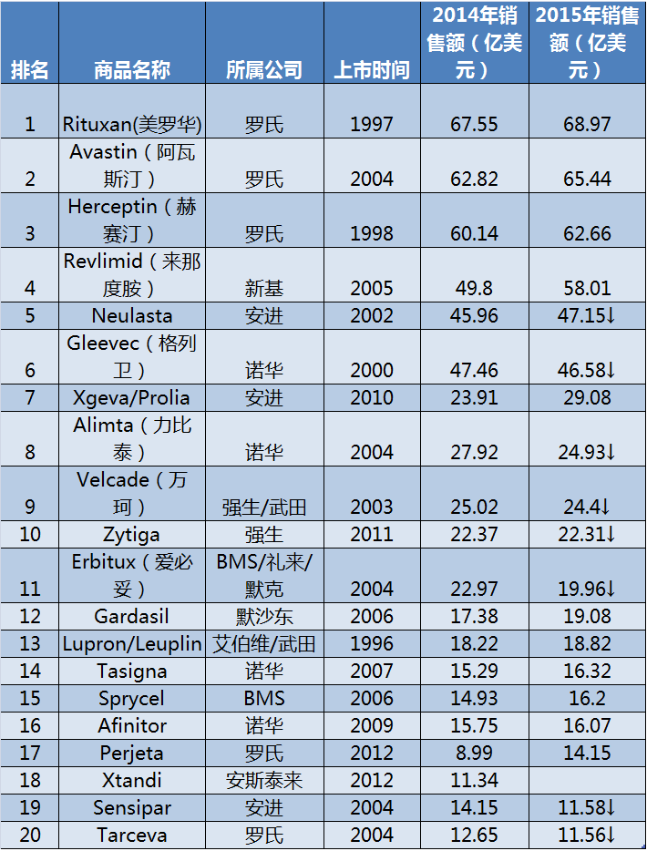 ladbrokes立博-英国公司官网