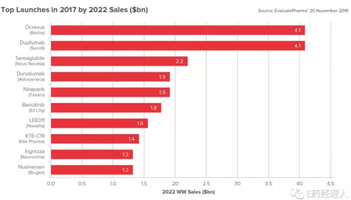 ladbrokes立博-英国公司官网