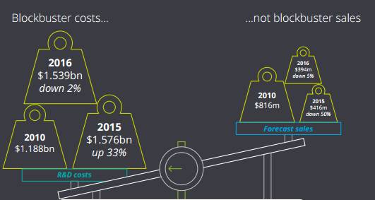 ladbrokes立博-英国公司官网