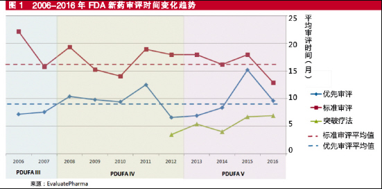 ladbrokes立博-英国公司官网