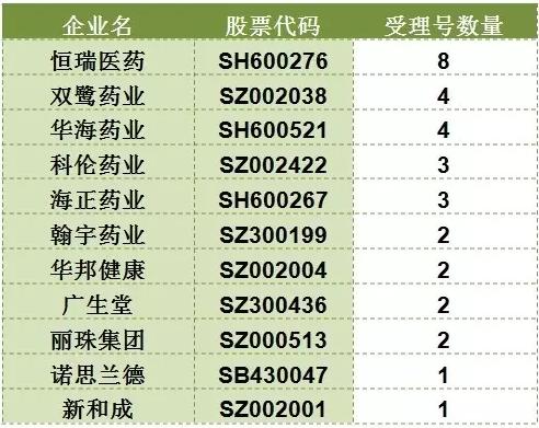 ladbrokes立博-英国公司官网